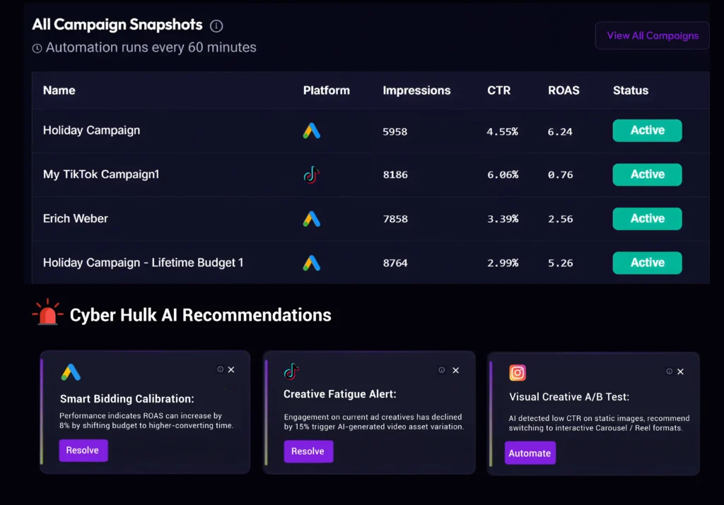 manage campaigns